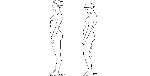 Piciorul si postura